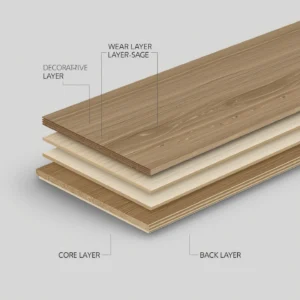 Laminate flooring construction showing layers - best way to clean laminate flooring without damaging protective wear layer